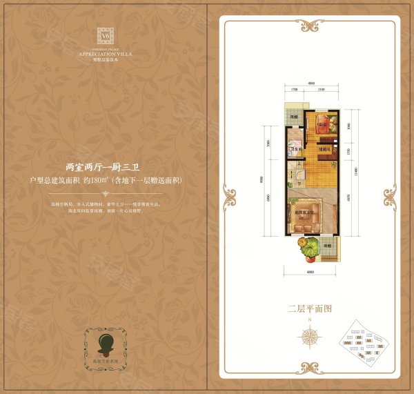 世茂生态城,联排别墅,中津大道与和畅路交口,218万起,世茂原创