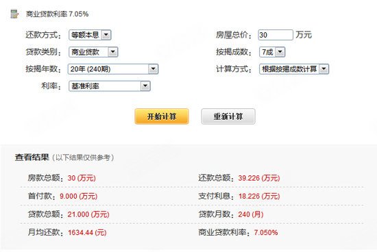 中国收入阶层划分图_工薪阶层平均收入