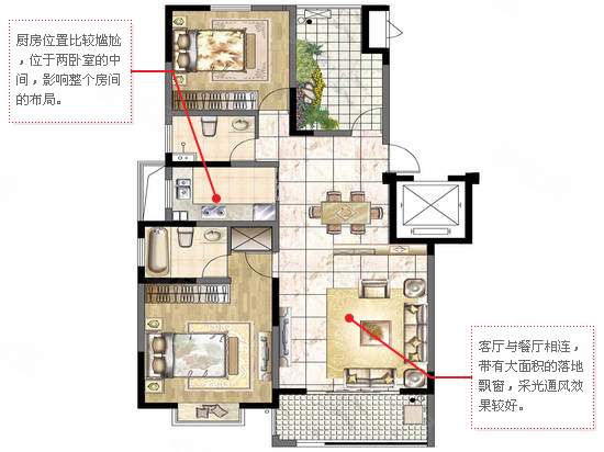南北通透的两房和三房 城际雅苑一期在售户型评测