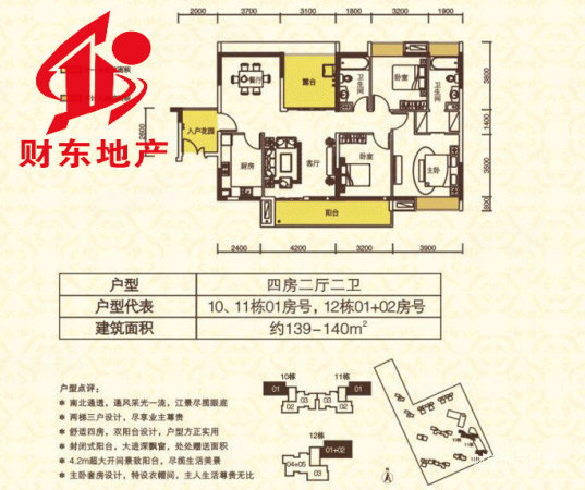 石碣二手房 财东地产石碣中心分行 周德意 达鑫江滨新城二期