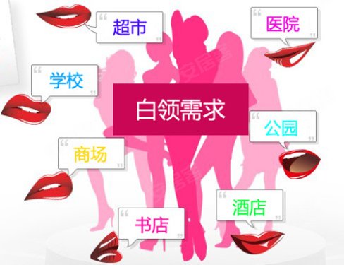 <em>单身女</em>白领<em>买房</em>记 地段好价格低吃喝玩乐全-天