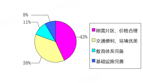 新郑新生人口_新郑机场图片